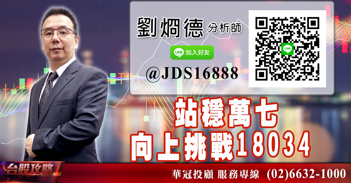 站穩萬七 向上挑戰18034 (圖)